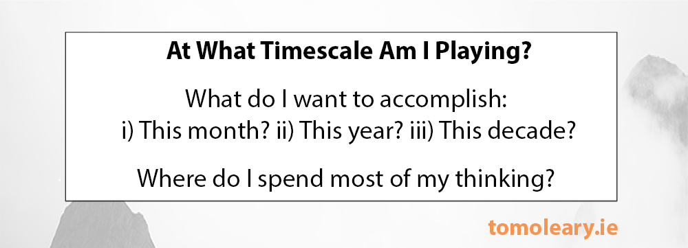#6 At what timescale am I playing?