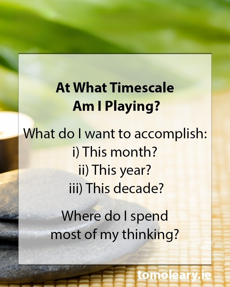  #6 At What Timescale Am I Playing?